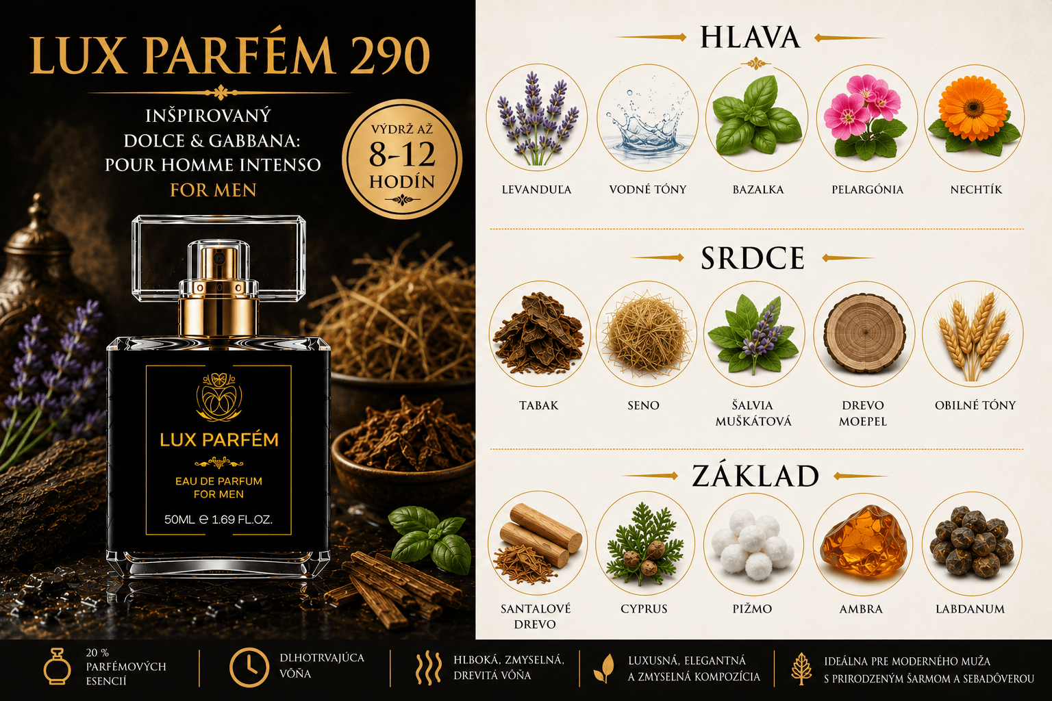 Lux Parfém 290 – Inšpirovaný Dolce & Gabbana: Pour Homme Intenso